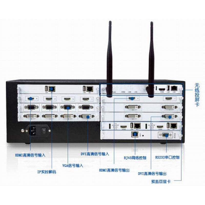 语音智能大屏处理器